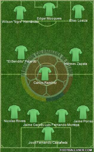 Colombia Formation 2017