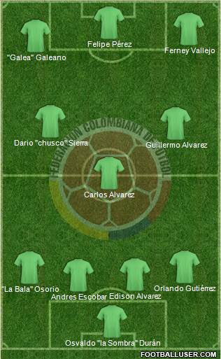Colombia Formation 2017