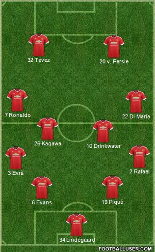 Manchester United Formation 2017