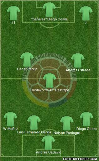 Colombia Formation 2017