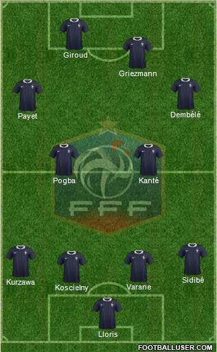 France Formation 2017