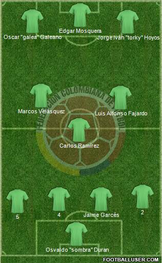 Colombia Formation 2017