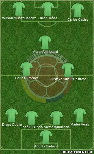 Colombia 3-5-1-1 football formation