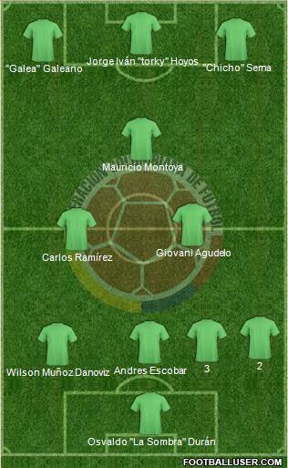 Colombia Formation 2017
