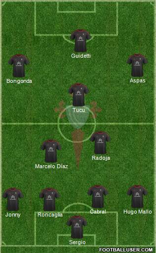 R.C. Celta S.A.D. Formation 2017