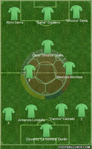 Colombia 3-5-1-1 football formation