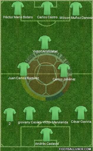 Colombia 3-4-3 football formation