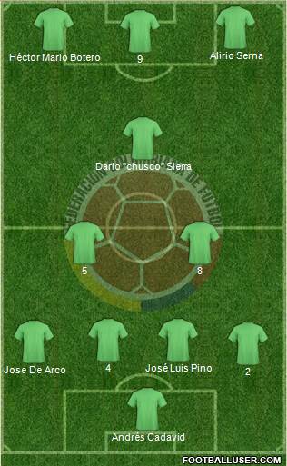 Colombia Formation 2017