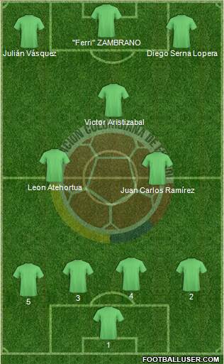 Colombia Formation 2017
