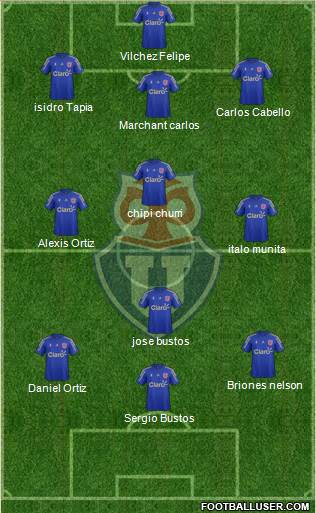 CF Universidad de Chile Formation 2017