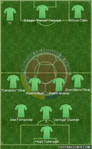 Colombia 3-5-1-1 football formation