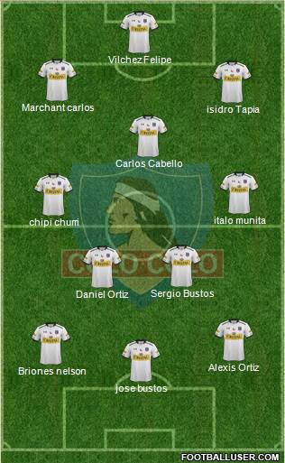 CSD Colo Colo Formation 2017