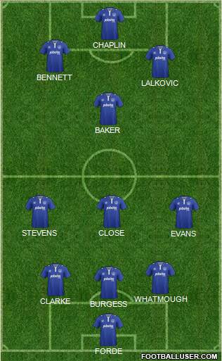 Portsmouth 3-4-3 football formation