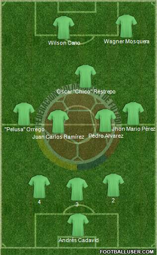 Colombia Formation 2017