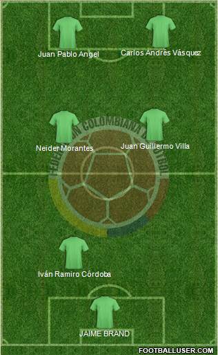 Colombia Formation 2017