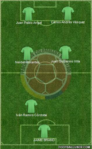 Colombia 3-5-1-1 football formation