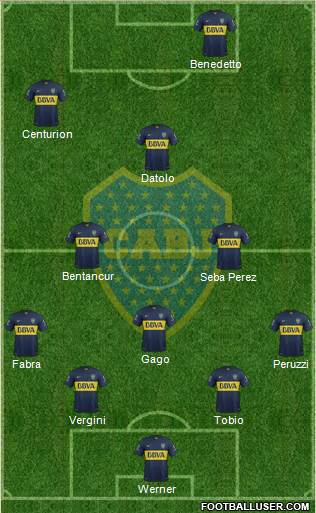 Boca Juniors Formation 2017