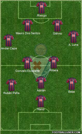 S.D. Eibar S.A.D. Formation 2017