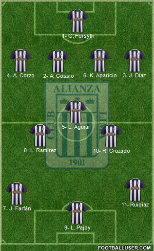 C Alianza Lima Formation 2017