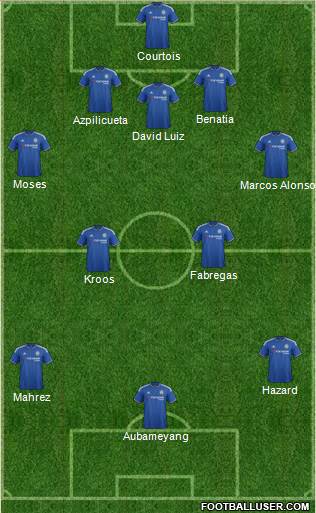 Chelsea Formation 2017