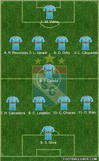 C Sporting Cristal S.A. Formation 2017
