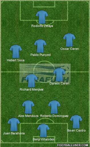 Honduras Formation 2017
