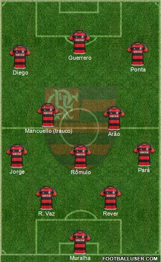 CR Flamengo Formation 2017