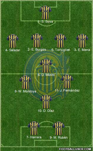 Rosario Central Formation 2017