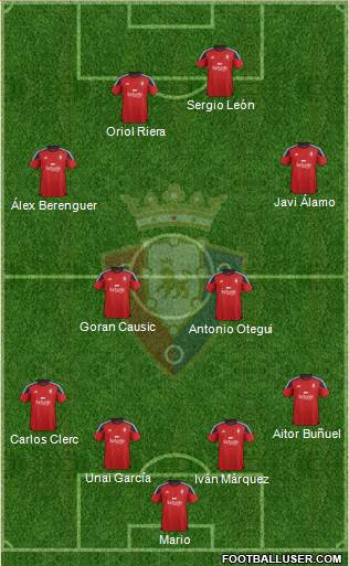 C. At. Osasuna Formation 2017