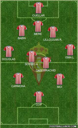 Real Sporting S.A.D. Formation 2017