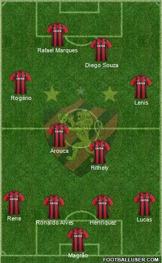 Sport C Recife Formation 2017