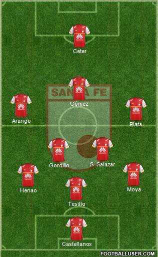 Santa Fe CD Formation 2017
