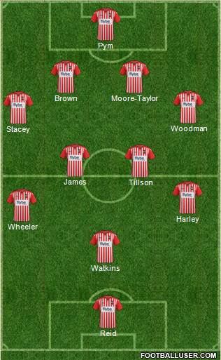 Exeter City football formation