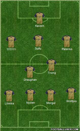 Arsenal Formation 2017