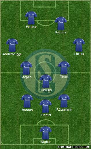 FC Schalke 04 3-4-3 football formation