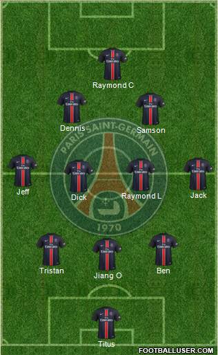 Paris Saint-Germain Formation 2017