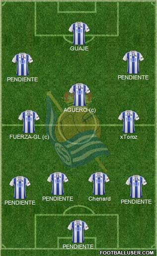 Real Sociedad C.F. B Formation 2017