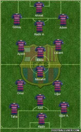 F.C. Barcelona Formation 2017