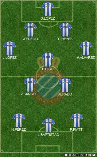 R.C.D. Espanyol de Barcelona S.A.D. Formation 2017