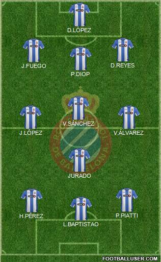 R.C.D. Espanyol de Barcelona S.A.D. Formation 2017