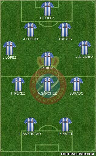R.C.D. Espanyol de Barcelona S.A.D. Formation 2017