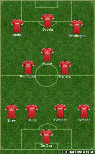 Manchester United Formation 2017