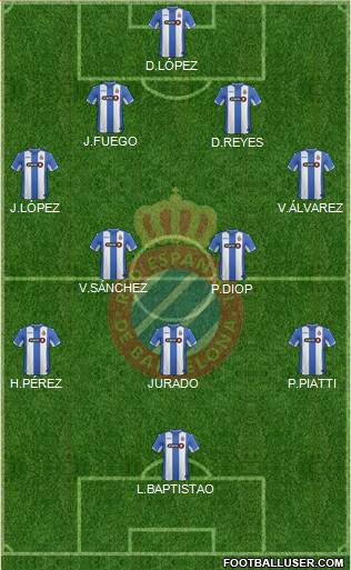 R.C.D. Espanyol de Barcelona S.A.D. Formation 2017