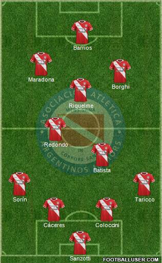 Argentinos Juniors Formation 2017