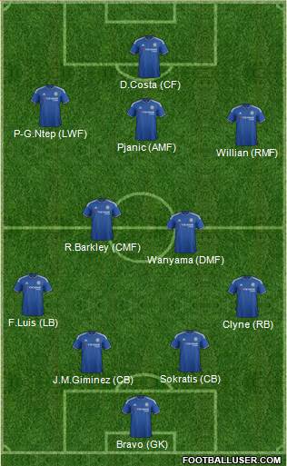 Chelsea Formation 2017