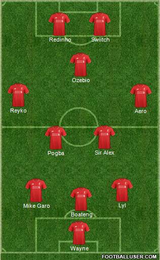 Liverpool Formation 2017