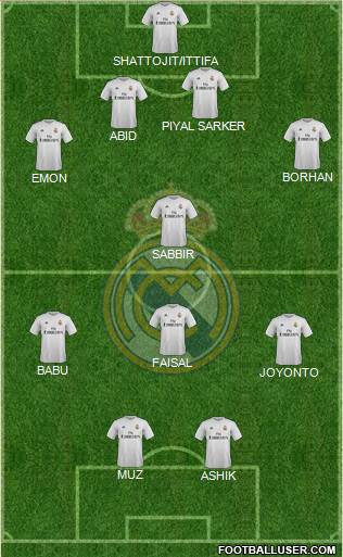 Real Madrid C.F. Formation 2017