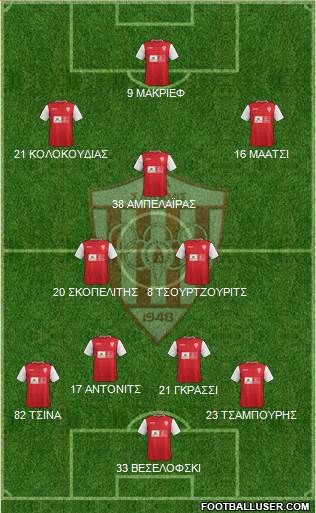 AS Nea Salamis Famagusta Formation 2017