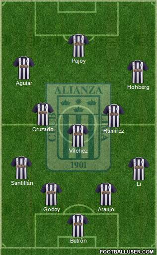 C Alianza Lima Formation 2017