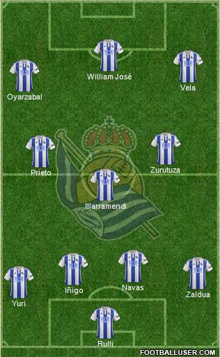 Real Sociedad S.A.D. Formation 2017